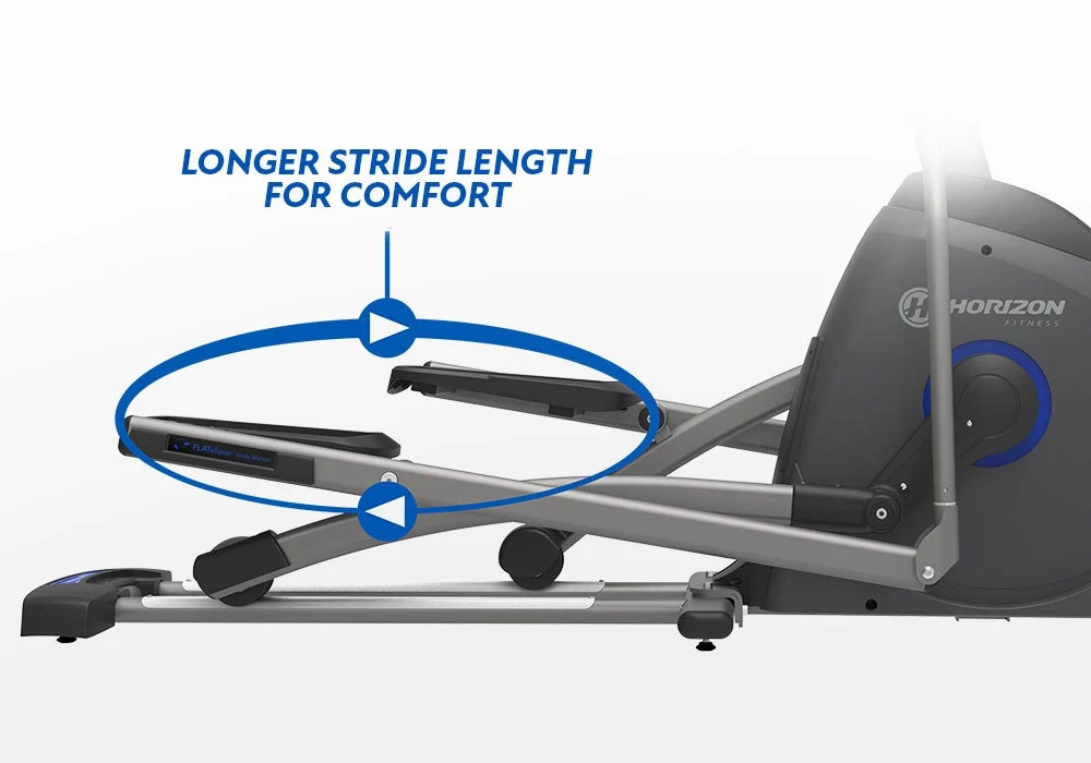 Elíptica Horizon Fitness EX-59 | Ideal para hogar – M4Fitness